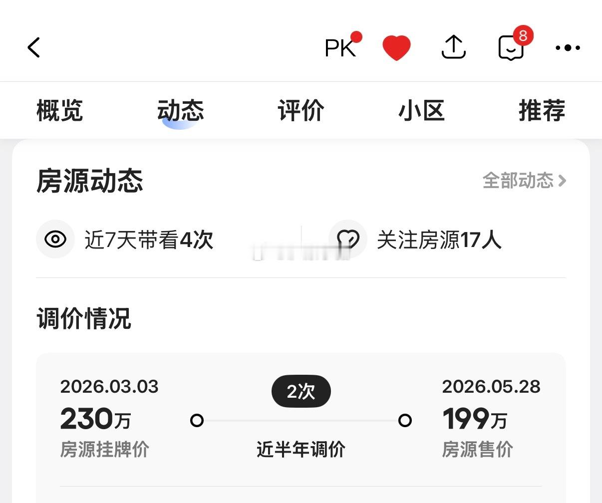 上海浦东即使外环内的房子离地铁远，没有好学校，当下价格还是很难上去楼市第一线沪漂小猪 ​​​