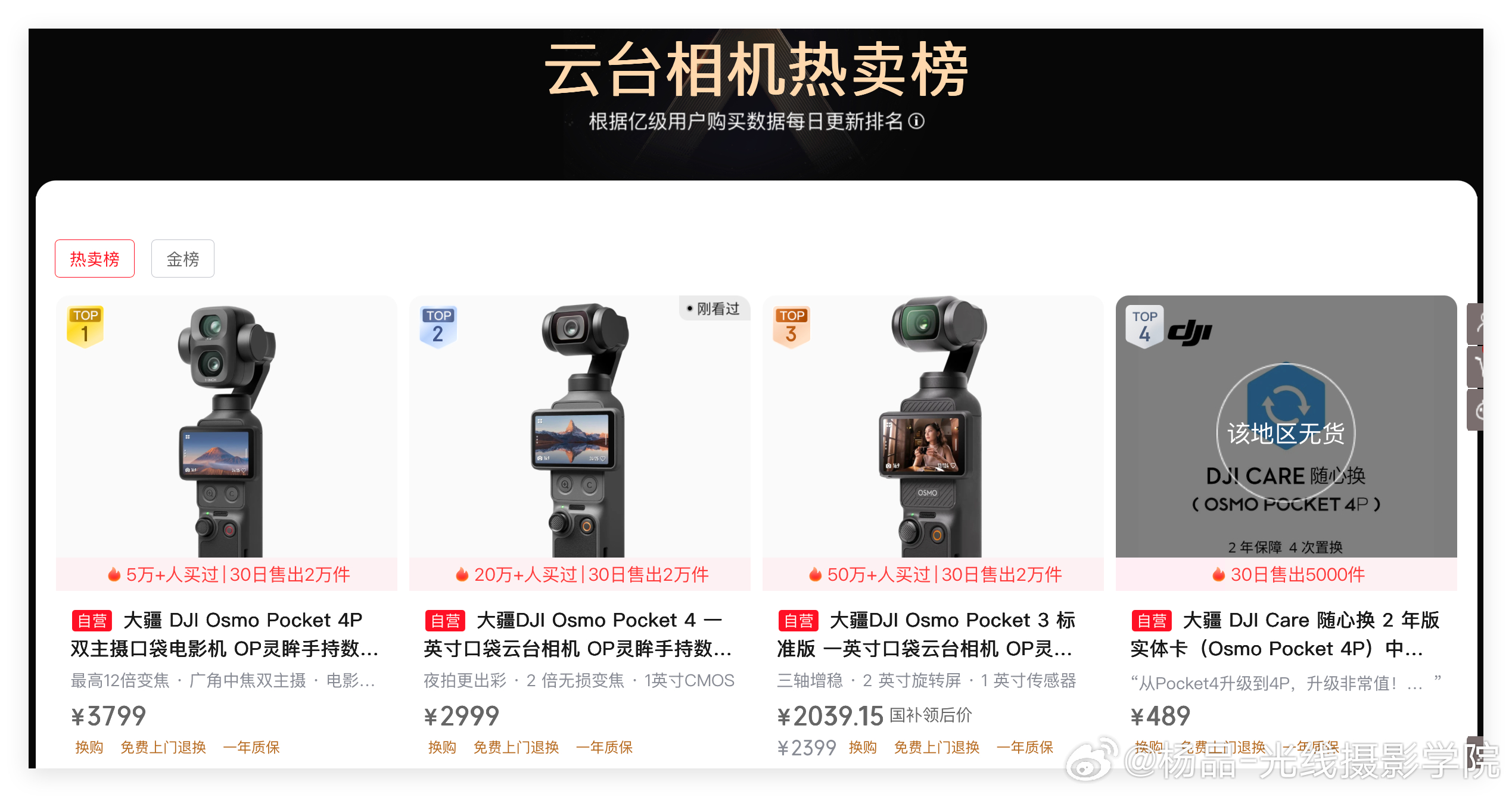 哎！佳能R50V价格暴跌之后，依旧卖不动啊！日本数码相机产业，被中国大疆冲击的太厉害啦！10月22日，大家看看狗东的数码微单相机销量排行榜……曾经销量遥遥领先的佳能R50V，最近真的卖不动啊！真的卖不动啊！

佳能R50V，去年5000-6000块钱的价格，买的很红红火火啊！

可是，2026年，市场形势，急转 ​