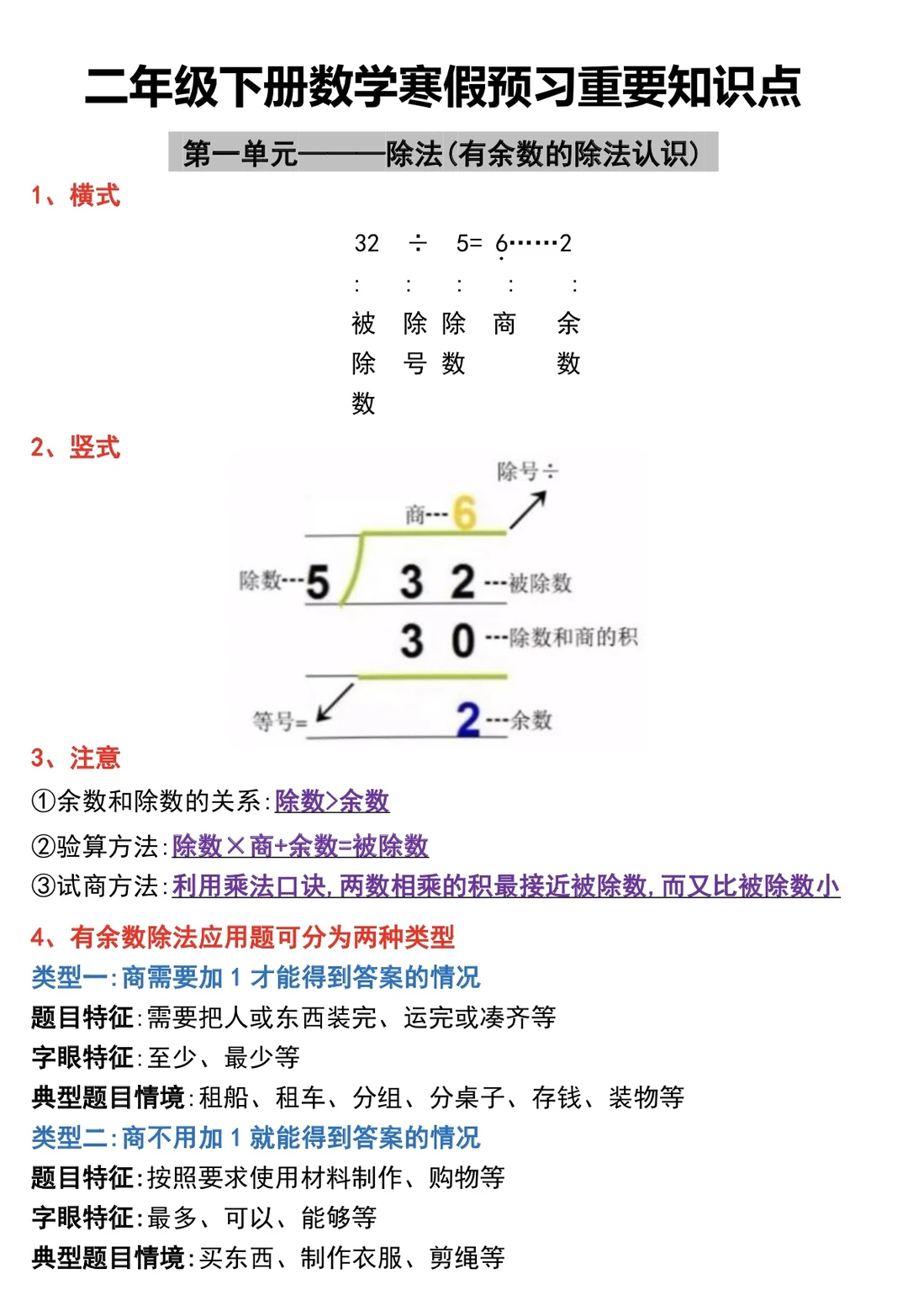 二年级下册数学寒假预习重要知识点