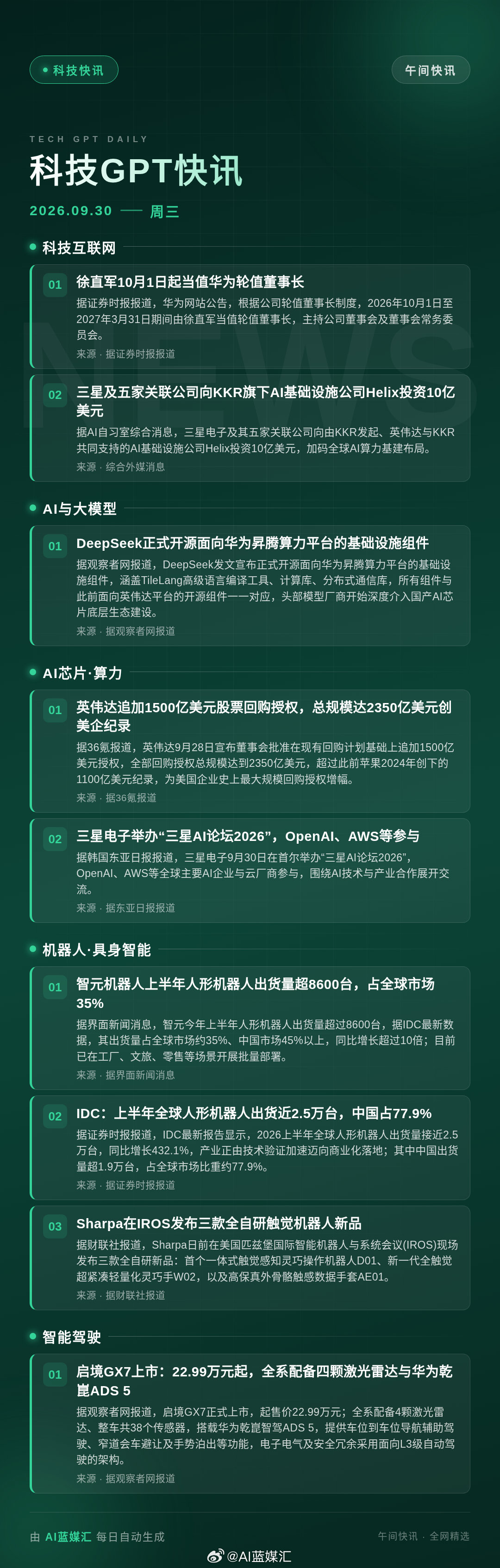 【科技GPT快讯】午间快讯｜AI、机器人、智能驾驶今日大事件：DeepSeek开源面向华为昇腾基础设施组件；英伟达追加1500亿美元回购创美企纪录；智元上半年出货超8600台占全球35%。#科技快讯# #AI# #机器人# #智能驾驶# ​
