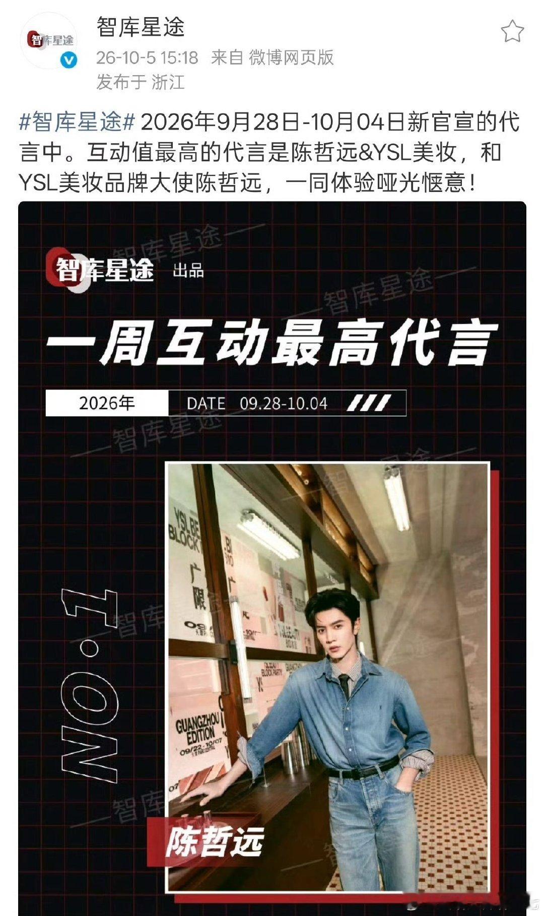 陈哲远YSL美妆获得一周互动最高代言[春游家族][春游家族][春游家族] ​