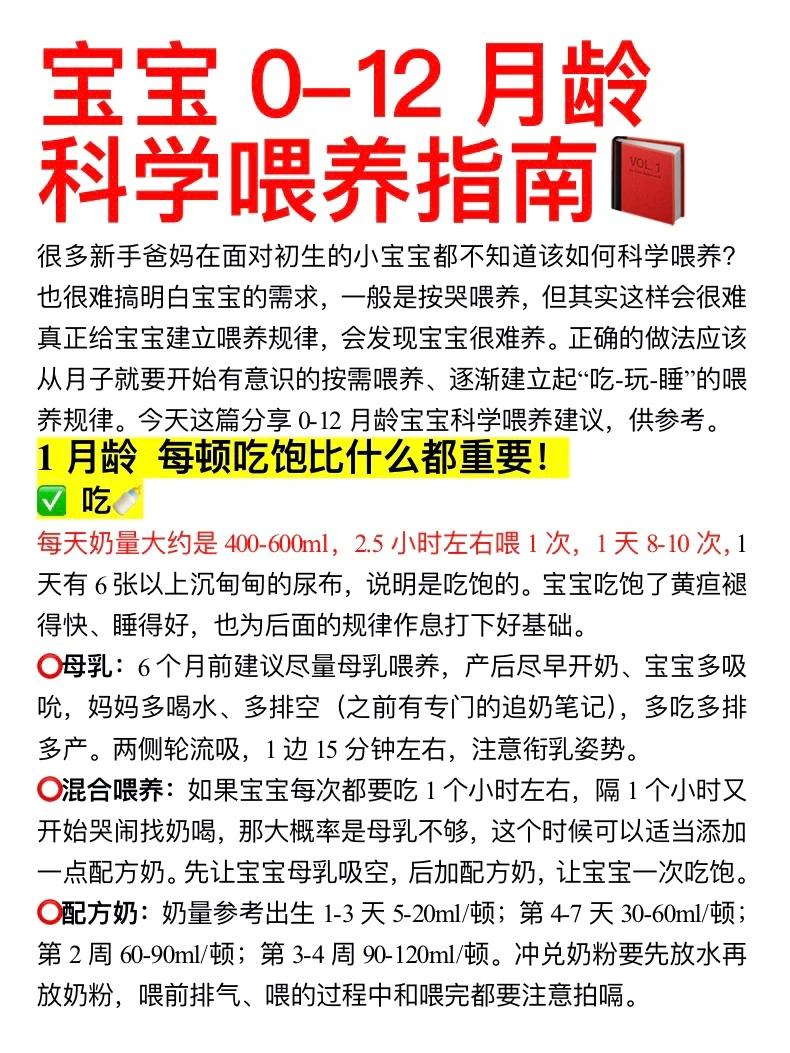 为什么没人把科学喂养讲清楚啊⁉️