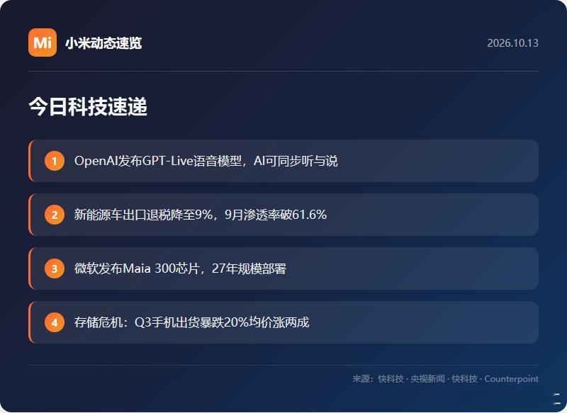 今天几条科技消息放一起看挺魔幻的。OpenAI刚发了GPT-Live，AI能边听边说，还会用"嗯哼"表示在听你说话，每周1.5亿人在用语音功能了...说实话有点细思恐极，以后打电话分不清对面是人还是AI恐怕真不是玩笑。\n\n微软也没闲着，自研Maia 300芯片正式发布，台积电N2P工艺、288GB HBM4内存，比主流GPU吞吐 ​
