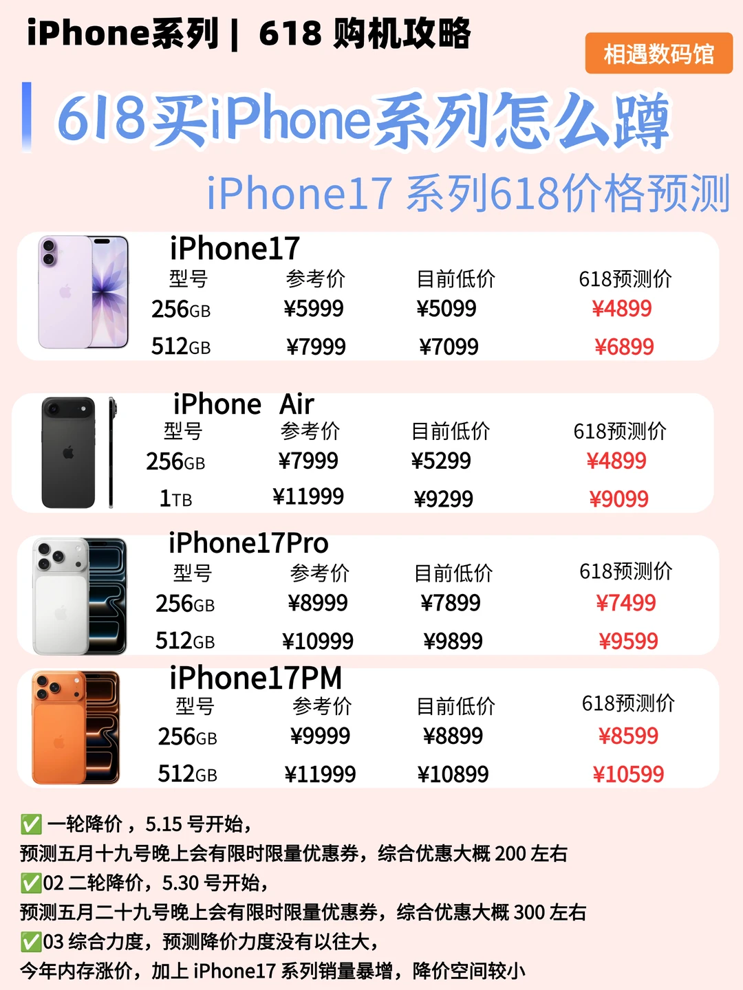 618苹果iPhone17全系｜真实价+蹲券攻略🔥