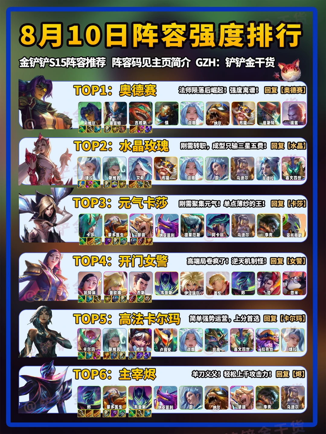 金铲铲8月10日上分阵容推荐！奥德赛太强了！