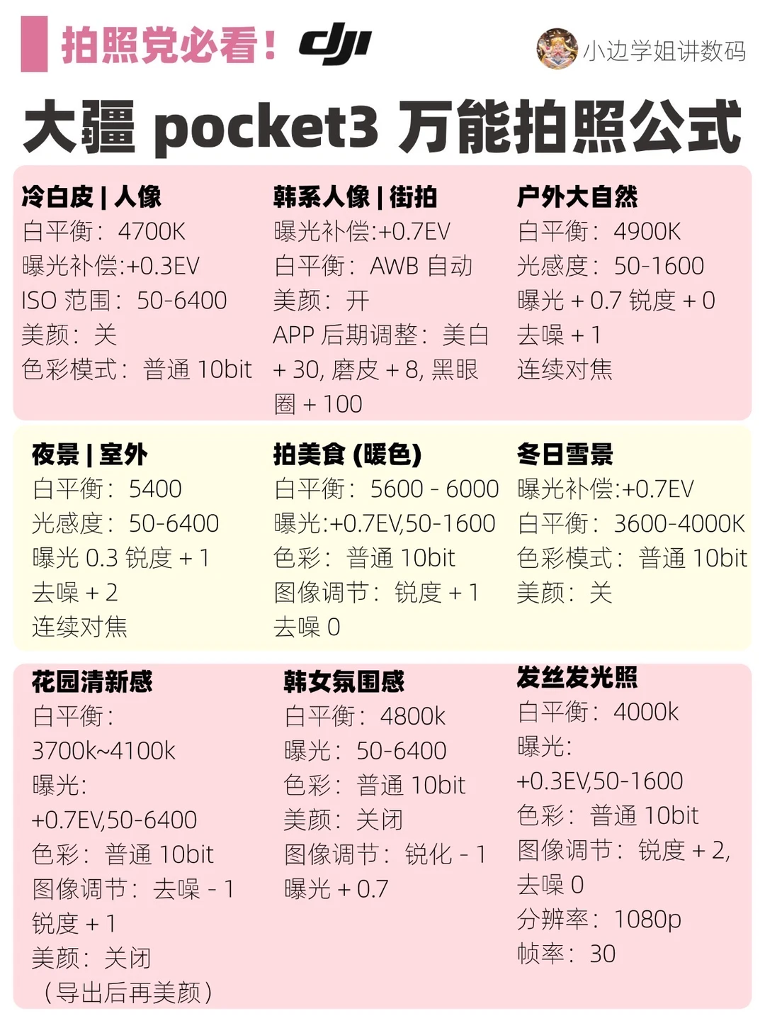 大疆pocket3万能拍照公式📷拍照党必看‼️