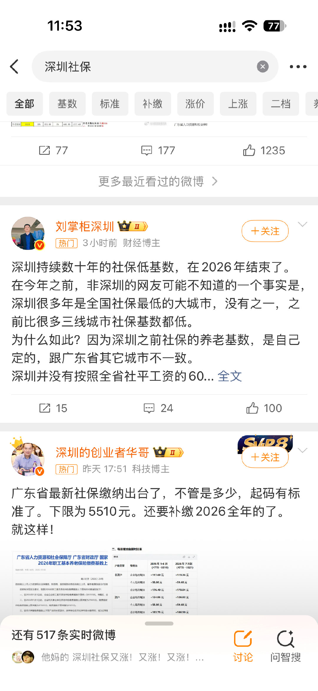 #深圳社保补缴差额#之前在深圳一直交的不多，来南昌后，一直以为南昌社保是收高了，今天才知道是深圳收低了 ​