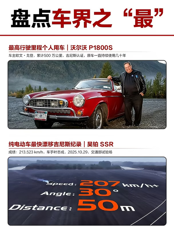 国产也能跻身世界之最🤫🤫🤫