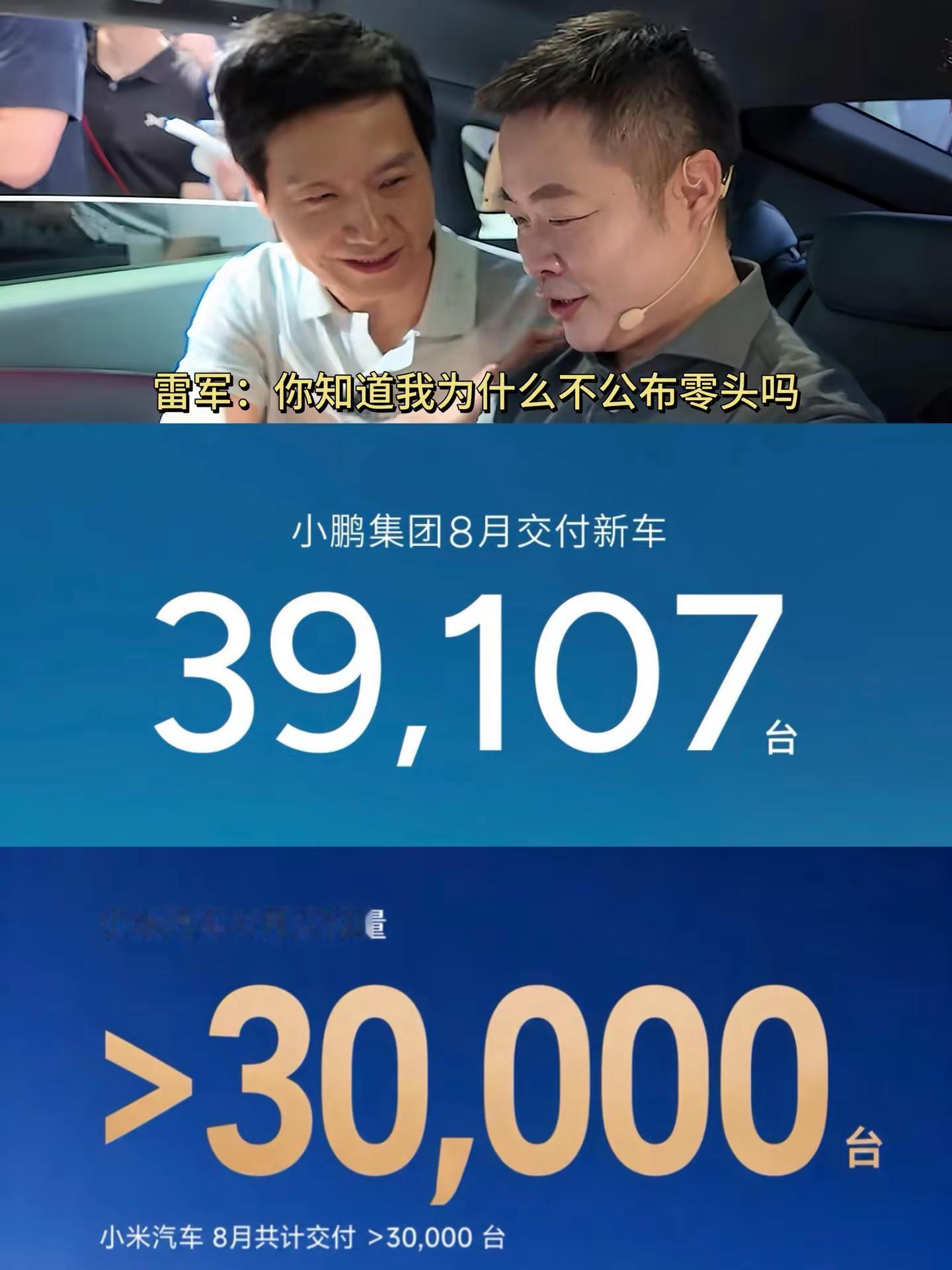 何小鹏：我8月交付39107台雷军：嗯，大家都是三万小米汽车 小鹏汽车