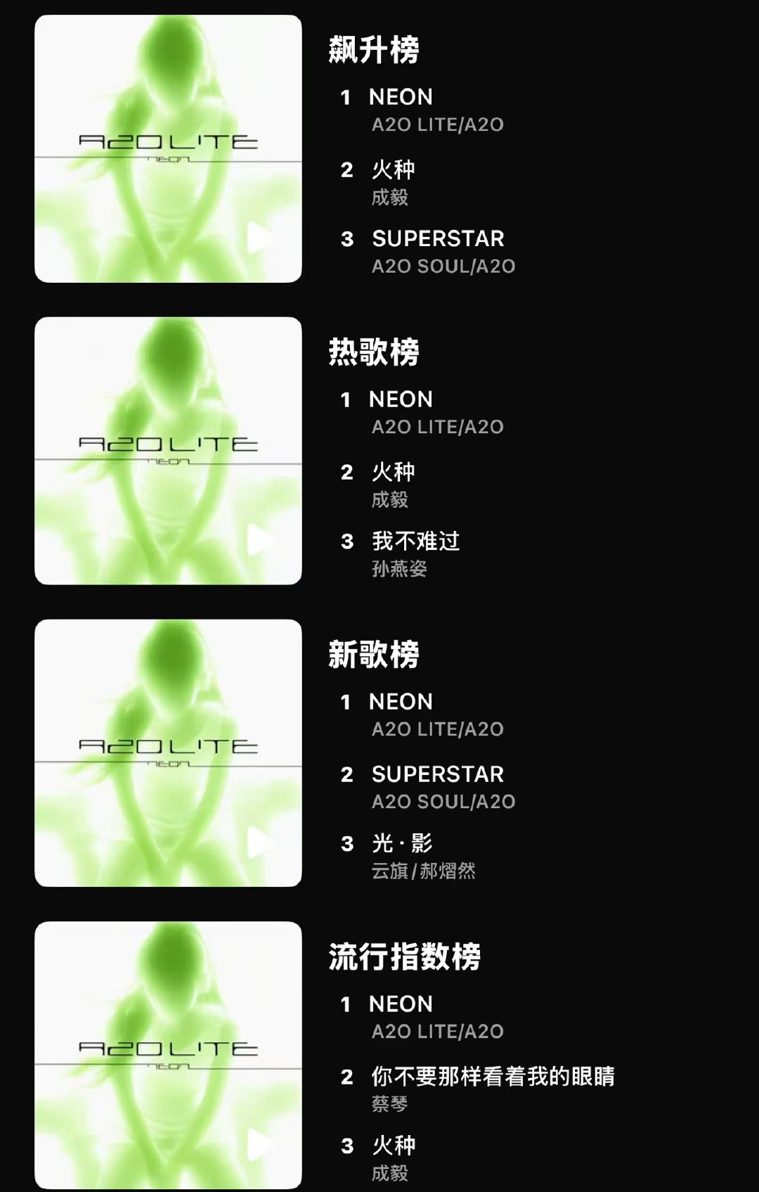 APT以后第一次？(kpop范畴 ​