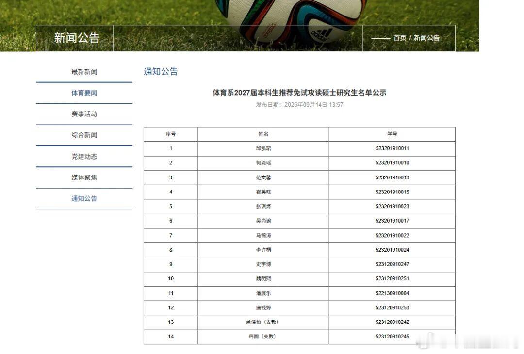 【游泳运动员潘展乐、唐钱婷拟保研上海交大】
据中国蓝新闻9月15日报道，9月15日，@中国蓝新闻 记者查询上海交大体育系官网发现，上海交大公布《体育系2027届本科生推荐免试攻读硕士研究生名单公示》，游泳运动员潘展乐唐钱婷入选。
来源：中国蓝新闻
编辑：小玲