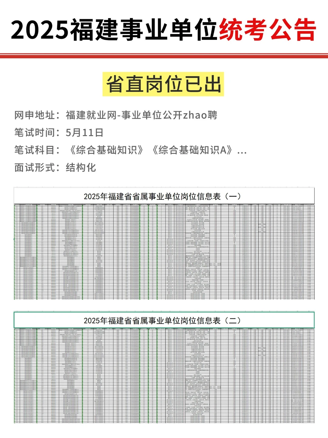 福建511联考，省直事业单位1425人已出▶️