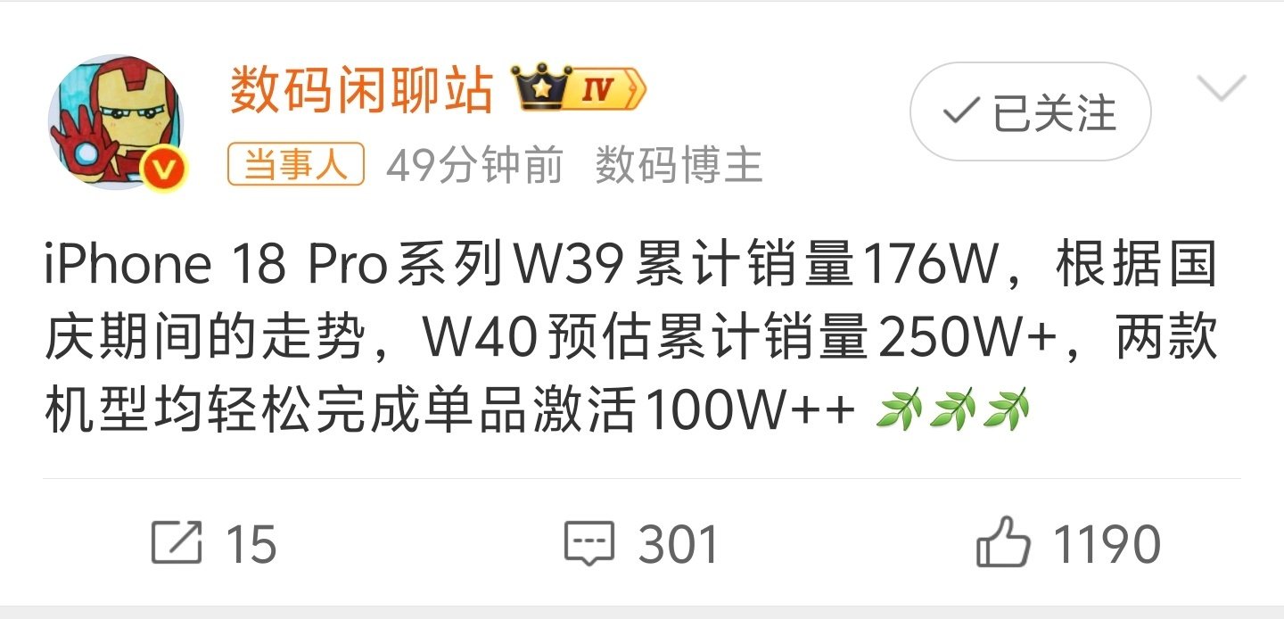#iPhone18Pro系列W39累计销量176W#说出来你可能不信，iPhone18 Pro系列上市第二周，国内累计激活直接干到176万台了，Pro和Pro Max两款，单款销量全都破了百万，大屏Max卖得还要更火，你就说多离谱吧，网上天天喊着没创新、不值得买，结果线下该冲的一点没手软，万元机照样卖爆了[思考] ​