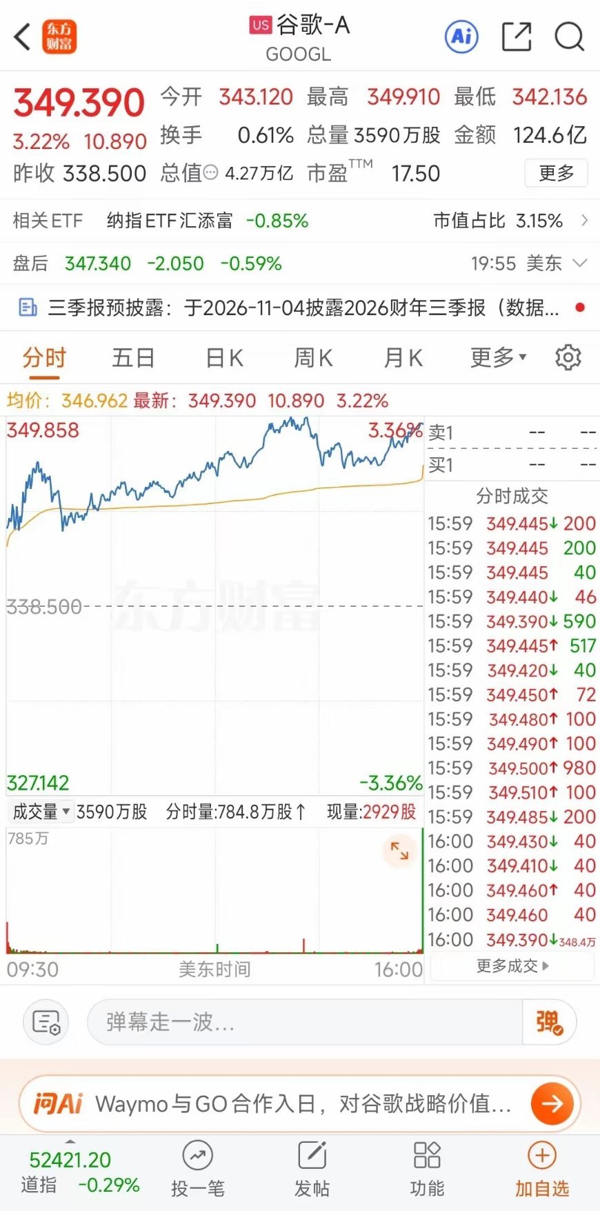 行业都在讨论AI安全，但竞争压力下很难主动踩下研发刹车。各方博弈之下，全球统一监管很难落地，更多是事后补丁式治理。
 
AI长期空间依旧存在，但行情波动会很大，模型端内卷严重，算力、AI安全、应用等方向更有机会。
 
布局切记不要加杠杆，做好分散，保留安全边际，保住本金才能等待趋势兑现。 ​