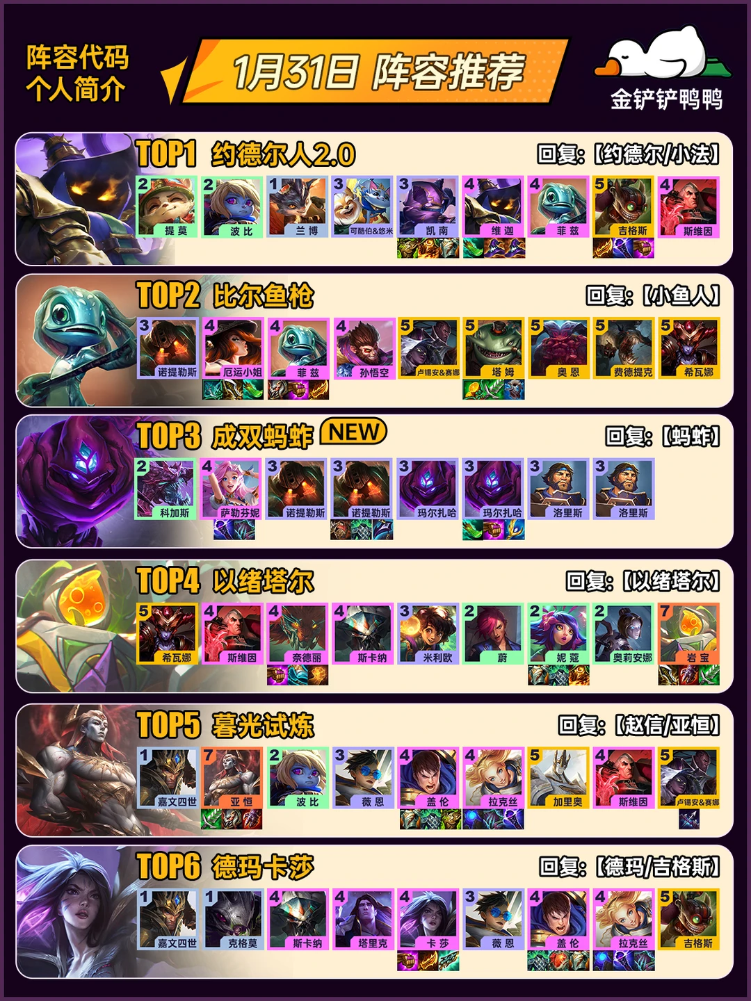 姐妹们，上分推荐！1月31日 最新阵容推荐