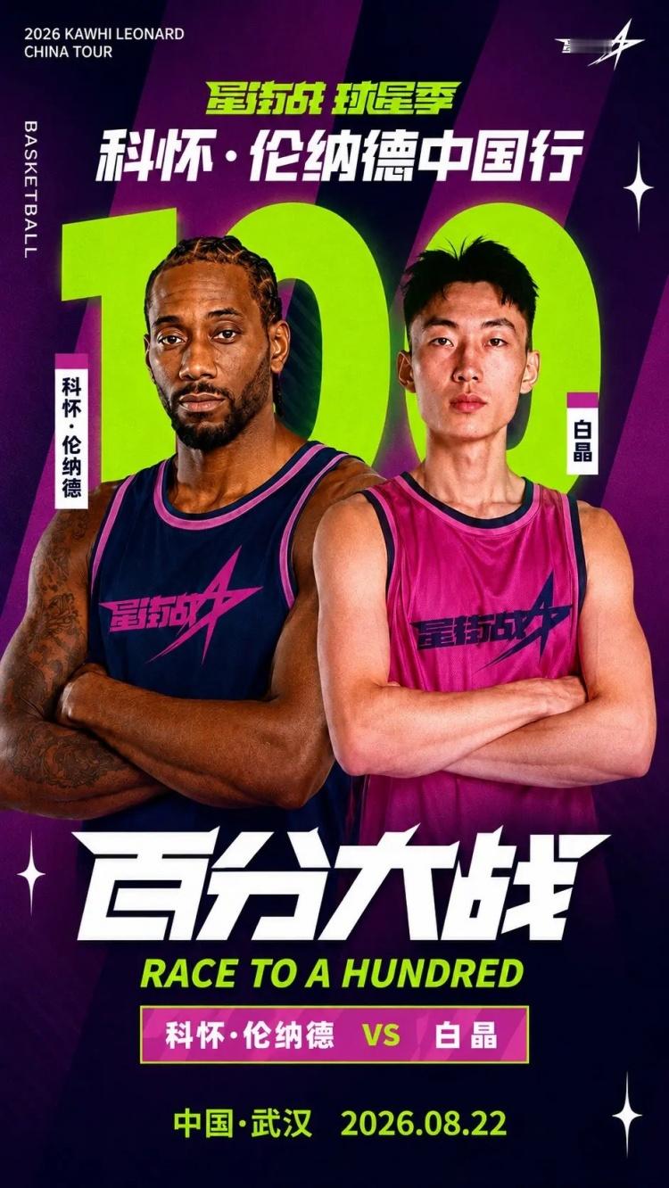 两届FMVP来华！伦纳德vs白晶百分单挑，今晚洪山体育馆开战
全网爆上热榜TOP2，超6897万人围观！NBA超级球星科怀·伦纳德中国行重磅对决敲定，今晚（8月22日），他将现身武汉洪山体育馆，和国内顶尖街球手白晶上演万众期待的百分单挑大战。
 
不少篮球爱好者直呼，这是跨圈层的梦幻对局：一边是NB