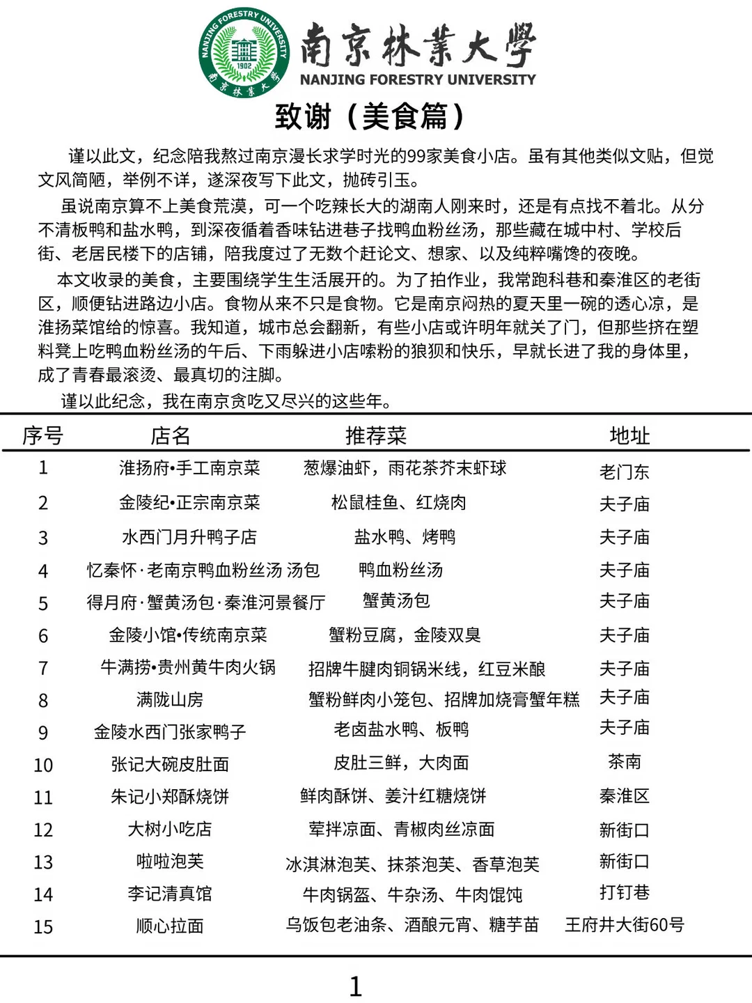 南京林业大学   四年  美食致谢
