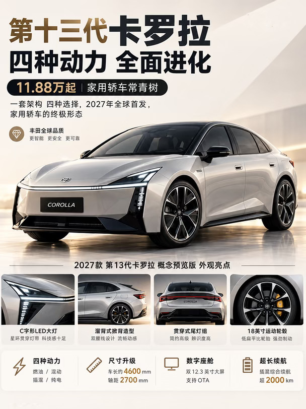 全新第十三代卡罗拉！这颜值你还认得吗？