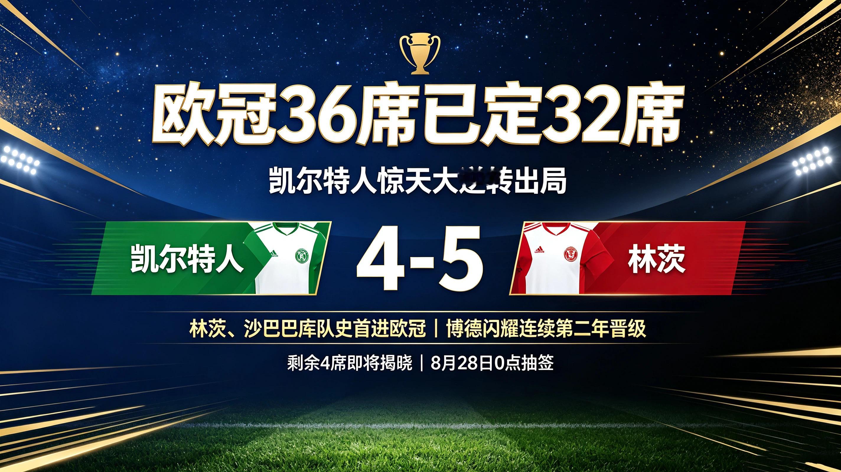 26‑27 #欧冠[超话]# ｜#欧冠36席已定32席#！凯尔特人惊天大逆转出局，剩余 4 席今晚全部出炉
🕒抽签：北京时间8 月 28 日 00:00，36 队联赛阶段抽签

 📋预估分档（ 代表待定球队）

第一档：巴黎圣日耳曼、拜仁、皇马、利物浦、国米、曼城、阿森纳、巴萨、马竞
第二档：多特、罗马、葡萄牙体育、 ​