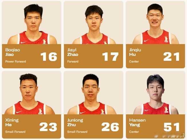 #中国男篮对阵卡塔尔名单出炉# 
中国男篮对阵卡塔尔男篮12人名单出炉：杨瀚森胡金秋领衔 程帅澎李悦洲无缘

北京时间8月27日，中国男篮世预赛第四窗口期率先奔赴客场对阵卡塔尔男篮，如今中国男篮首战的12人大名单由FIBA官方公布，由队长赵继伟领衔，内线由杨瀚森与胡金秋领衔，锋线王俊杰领衔，后场赵 ​