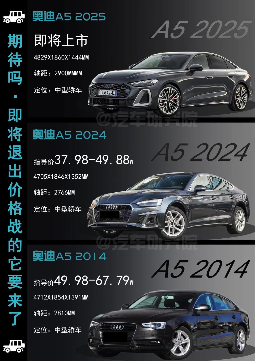 🔥期待吗？即将退出价格战的它要来了🔥