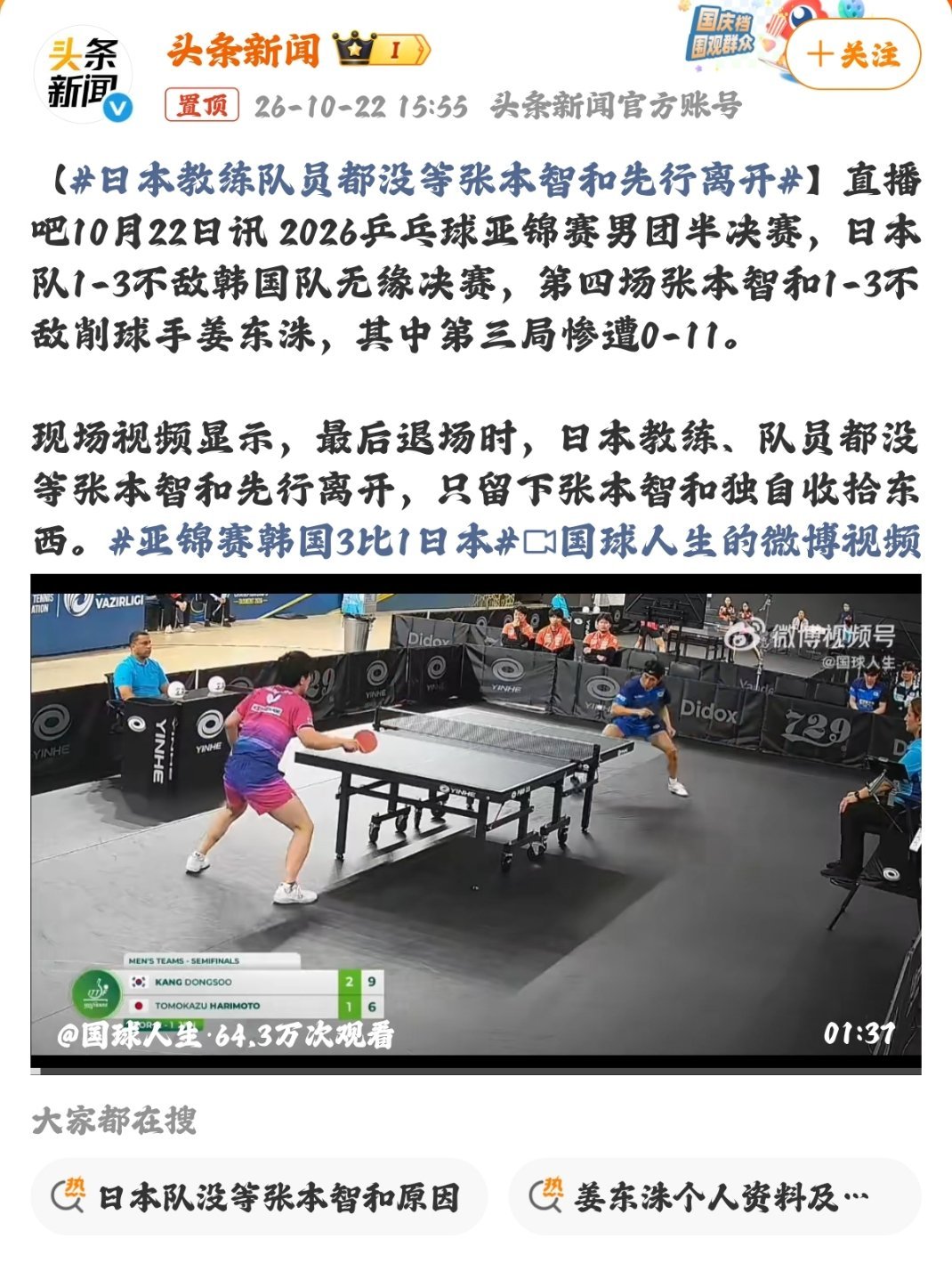 #日本教练队员都没等张本智和先行离开#
日本队输给韩国之后的退场画面，耐人寻味。本场半决赛，日本男团整体发挥不佳，最终不敌韩国止步四强。关键场次里，张本智和对阵韩国削球手，节奏被完全克制，不仅输掉比赛，还被打出一局零封，崩盘式的比分直接断送队伍晋级机会。但最让人意外的不是输球，而是 ​