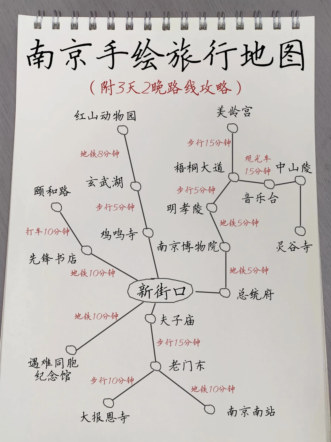 南京手绘旅行地图，2-3月旅游的都存下吧！