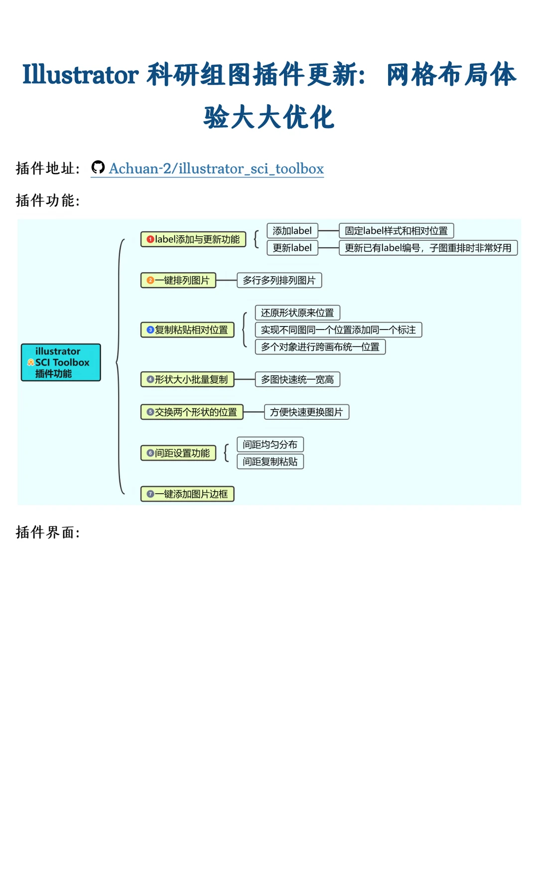 Illustrator 插件更新：网格布局体验大优化