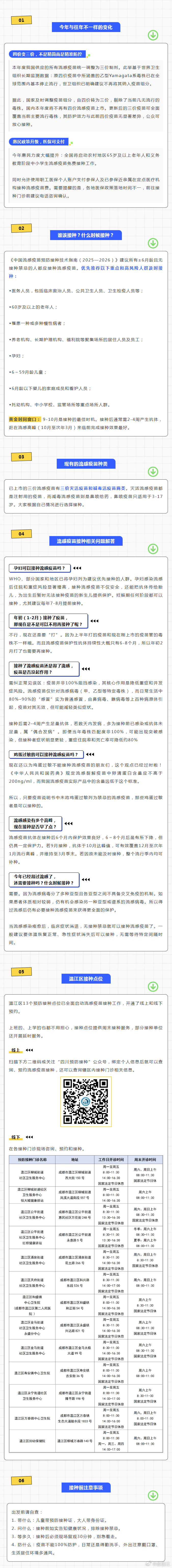 【全面铺开接种！温江区2026年的流感疫苗已到货】#温江播报#接种流感疫苗是预防流感最有效的手段，现在接种疫苗，抗体刚好在流感高峰来的时候“上岗”，提供及时保护。温江区2026年的流感疫苗已到货并已经在全区范围内全面铺开接种。今年接种政策有哪些变化？温江区有哪些接种点位？接种有什么注意事项 ​