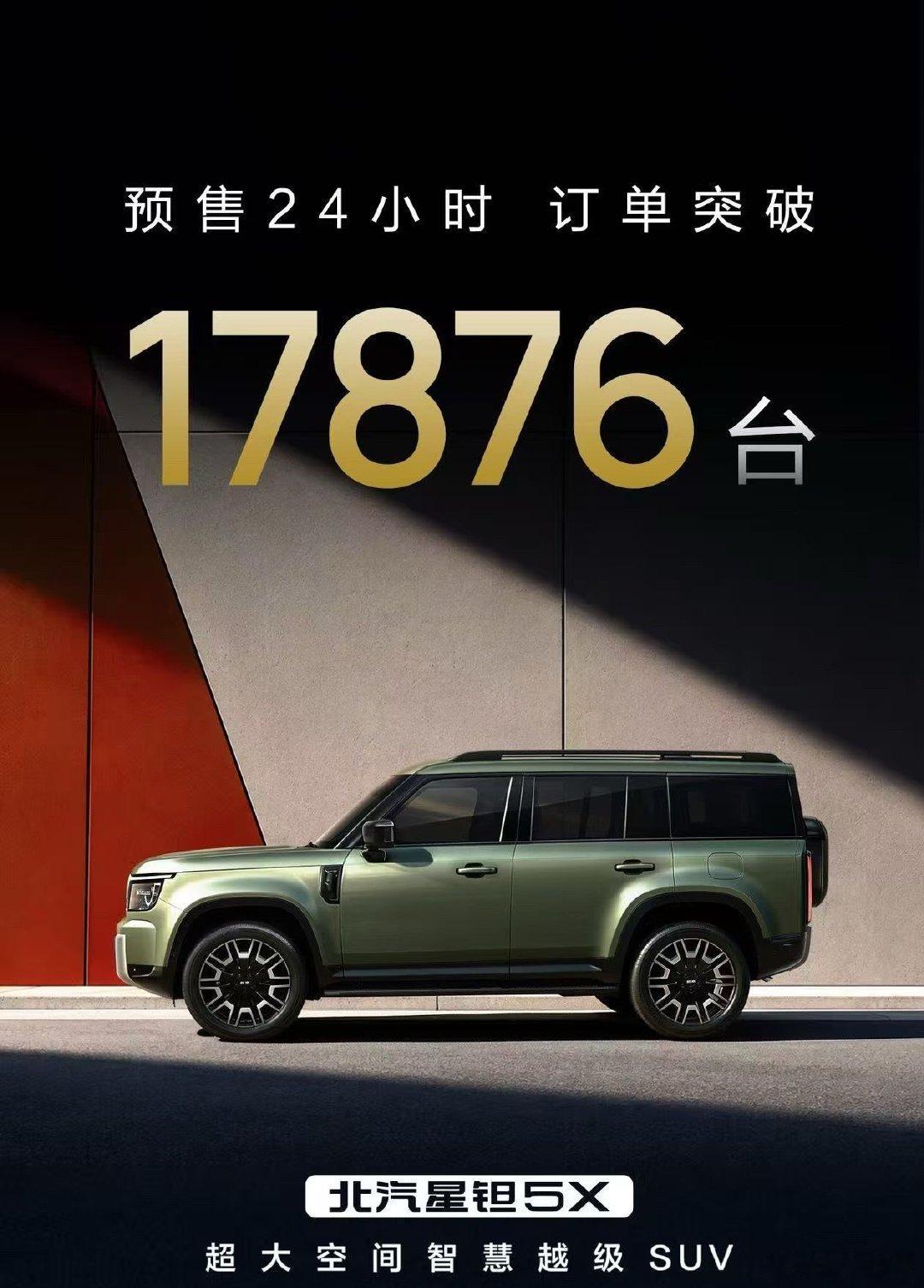 预售24小时订单突破17876台
13.99万起的华为智驾方盒子

北汽星钽5X超大空间智慧越级SUV
#星钽5X大大方方自有高光##北汽星钽5X预售13万起##北京越野# ​