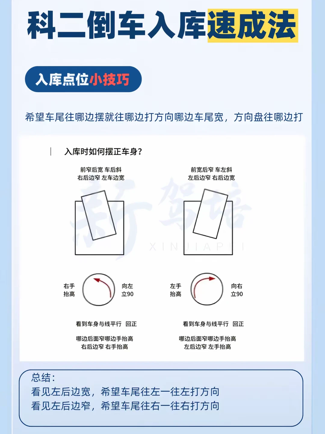 科二倒车入库速成法 入库点位小技巧
