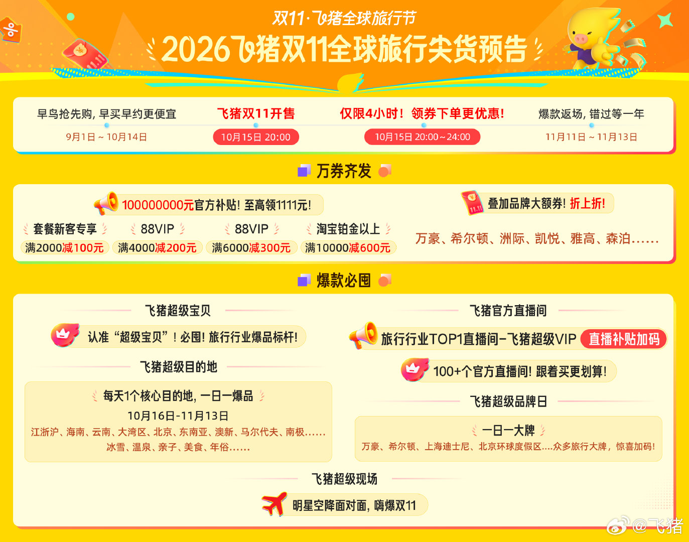 官方发布！2026飞猪双11·旅行爆款清单火爆来袭！
【转+关】抽5个宝送100r天猫超市卡一张！
事大字少，看图就行！
查看爆款👉
#2026年飞猪旅行双11爆款清单##双11##旅行攻略# ​​​​