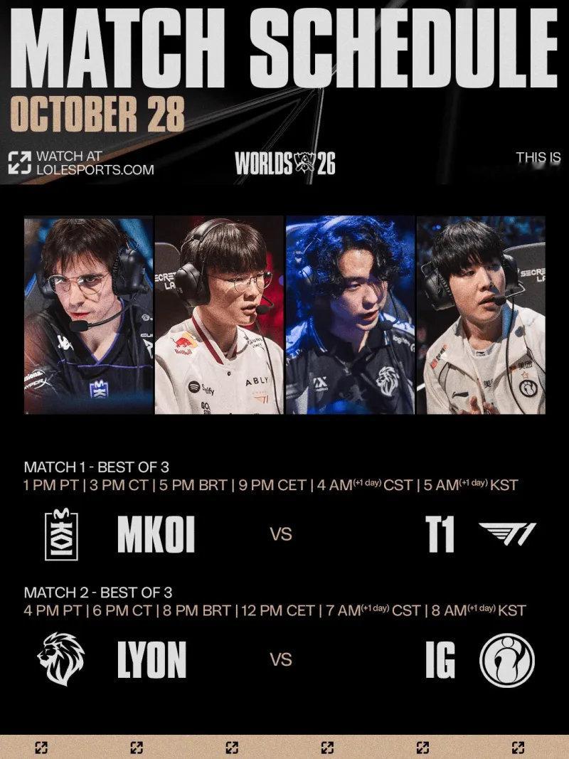 S16瑞士轮第四轮赛程：

2-1组
29日04点：MKOI vs T1
约29日07点：LYON vs IG
约30日07点：BLG vs TES

1-2组
30日04点：CFO vs KC
31日04点：TLAW vs LOS
31日07点：G2 vs HLE

#S16瑞士轮休赛一天##Crisp谈Breathe出装##英雄联盟S16# ​