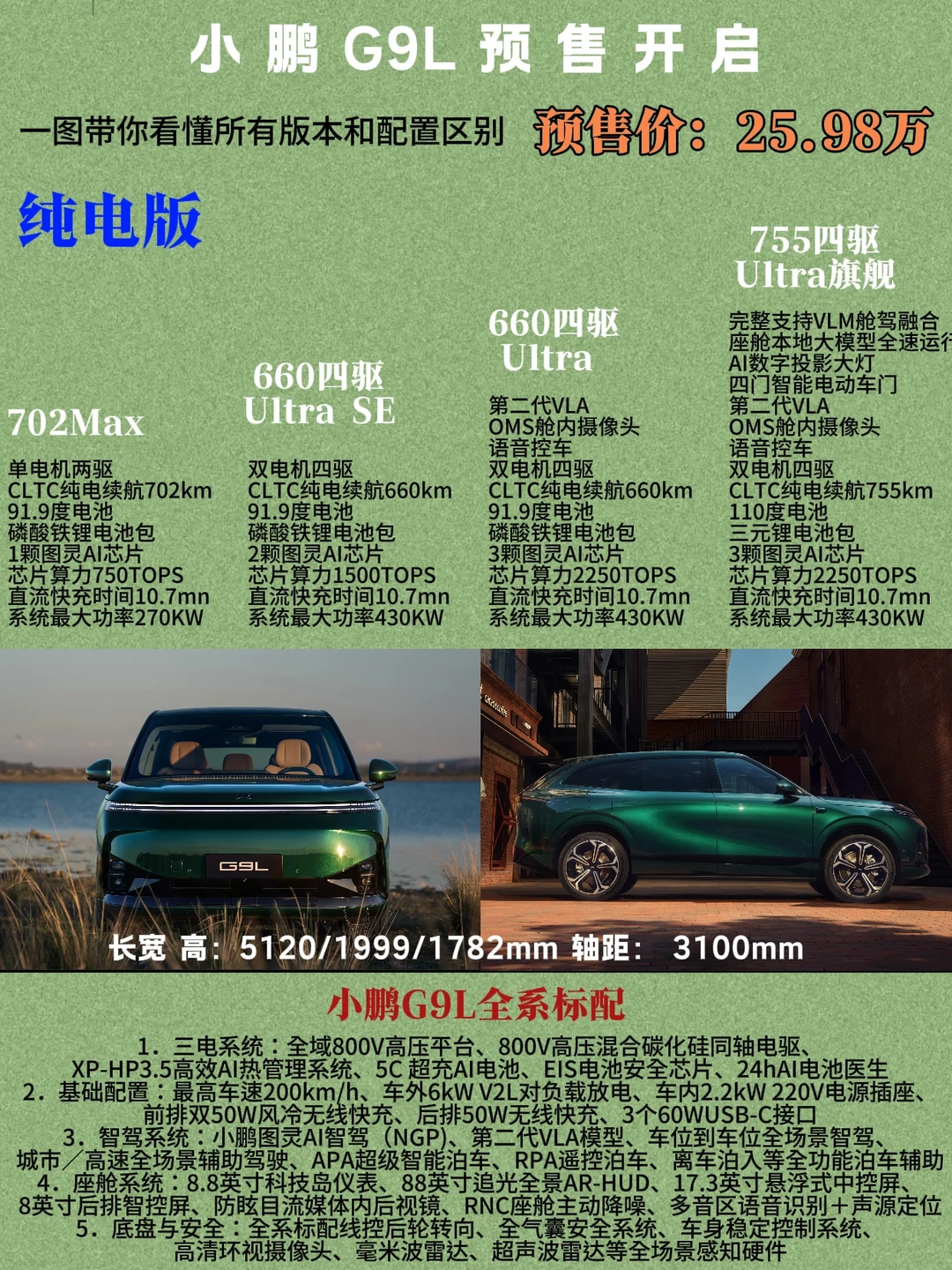 看完G9L的发布会，友商估计得连夜改PPT了！