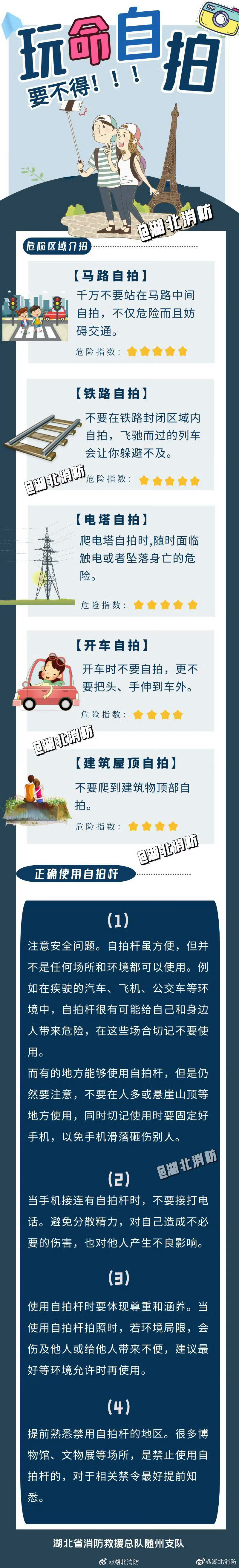 #女子模仿网红拍照姿势不慎摔下山坡# 随着手机功能越来越强大，人们出游时习惯了走到哪拍到哪，但如果忽略周边环境的危险性，一味忘我自拍的话，也有可能令自身置于危险之中哦！戳图了解，哪些危险勿自拍！​