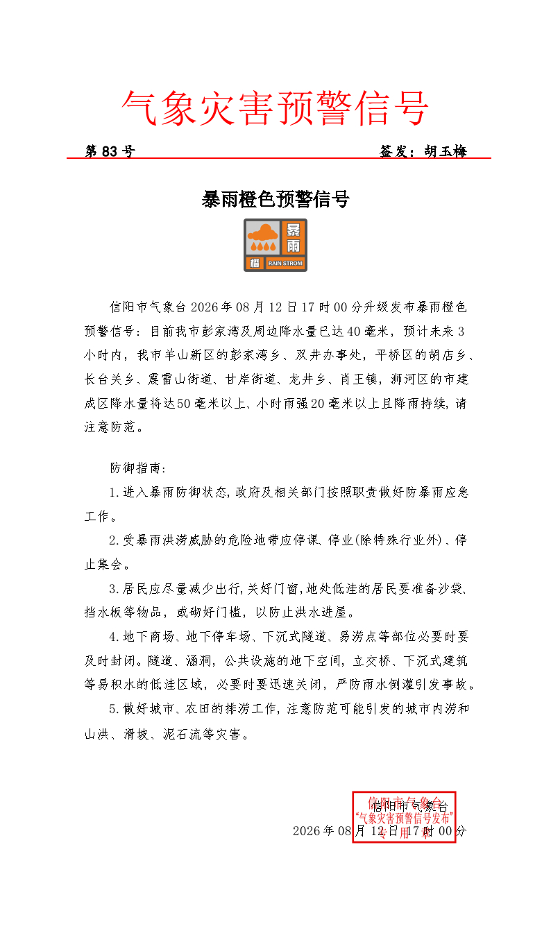 【信阳市气象台发布暴雨橙色预警[II级/严重]】发布单位：信阳市气象台...