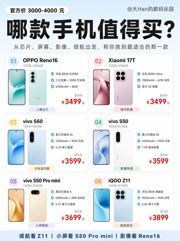 3000-4000元手机怎么选？这6款值得关注