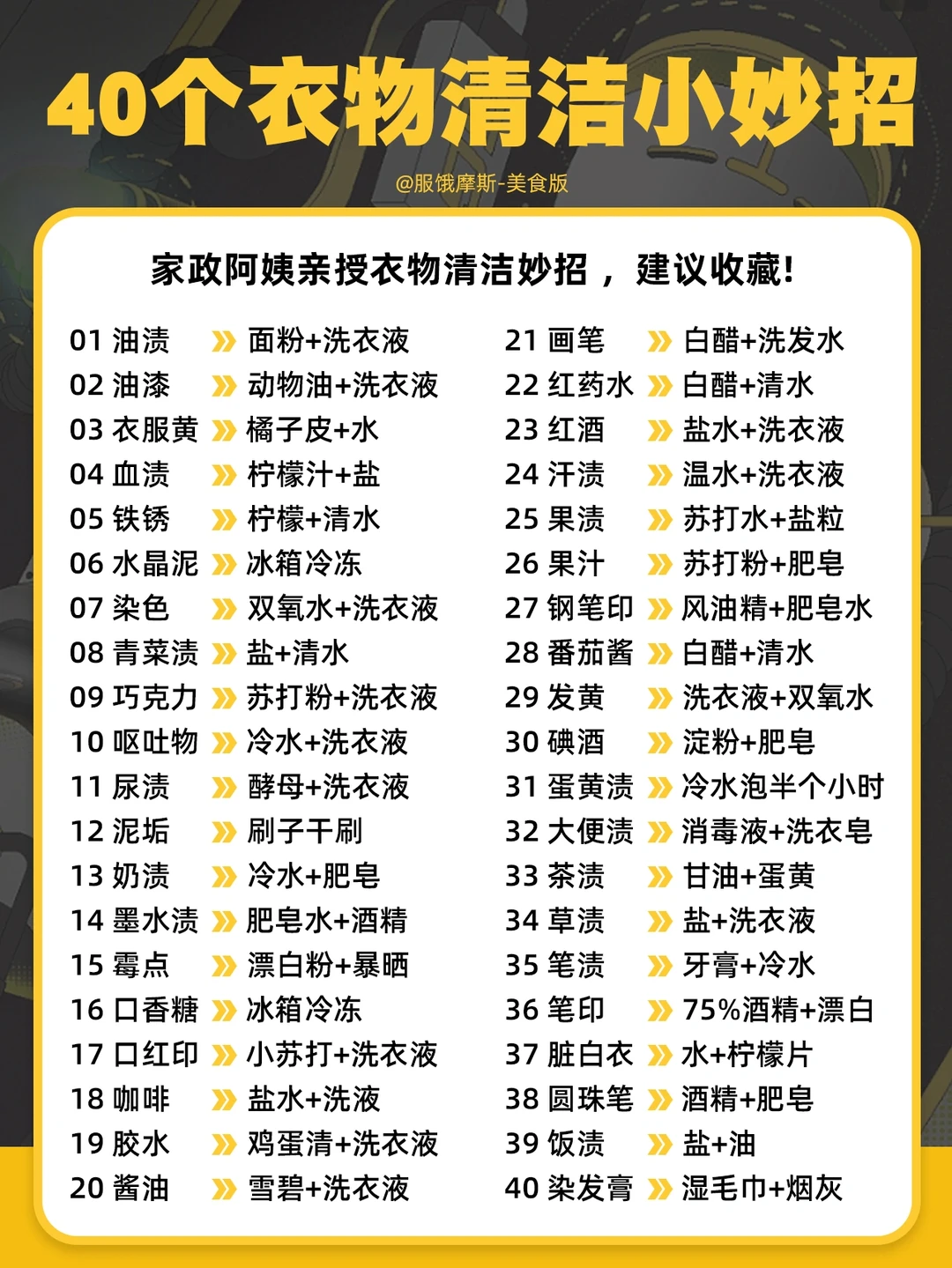 🔥40个衣物清洁小妙招，家政阿姨新授