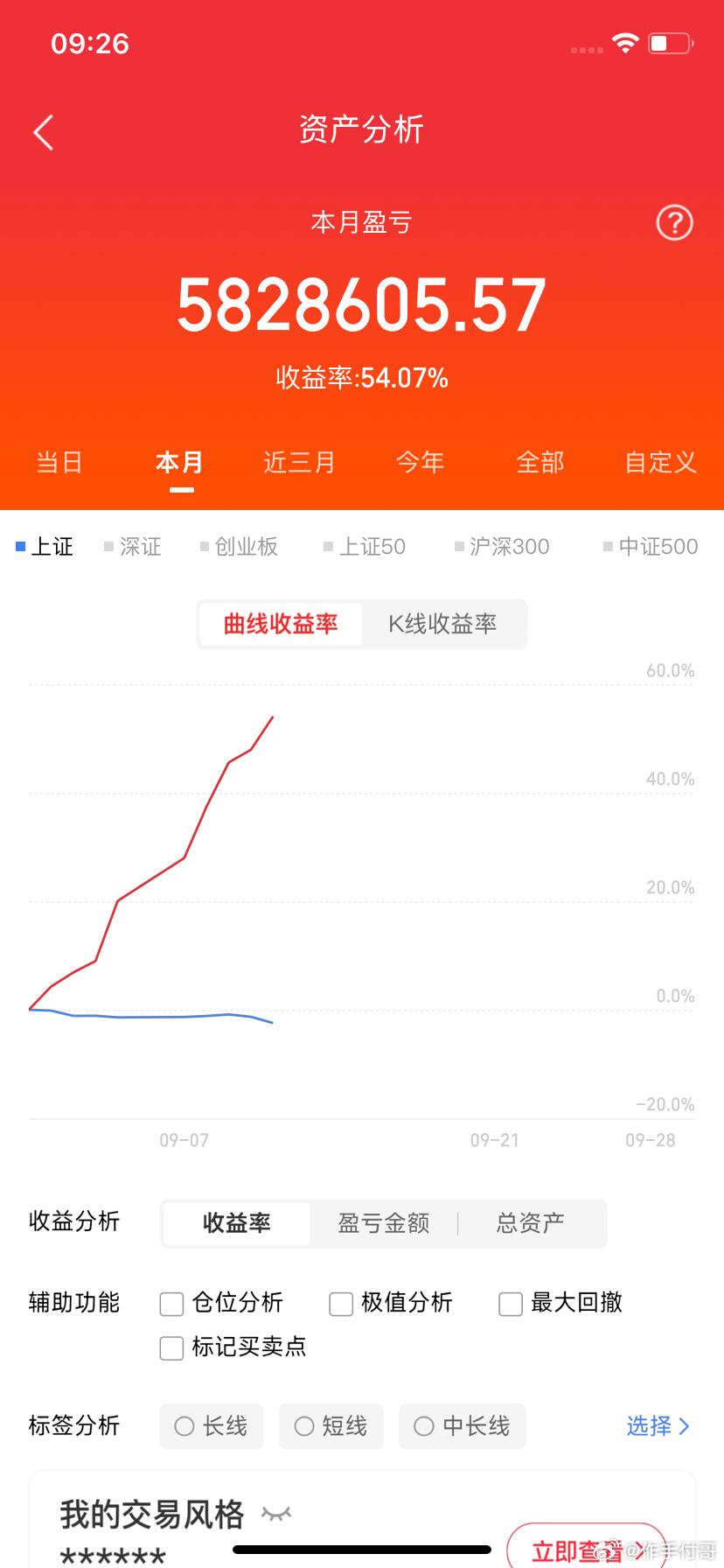 算力化工材料
 
1. 氟
核心AI/半导体应用：半导体刻蚀气体、清洗液、芯片防腐材料
核心代表企业：巨化股份、多氟多、永太科技、三美股份、昊华科技
2. 硅
核心AI/半导体应用：半导体硅片、电子级硅胶、光刻配套原料
核心代表企业：中环股份、沪硅产业、合盛硅业、新安股份
3. 磷
核心AI/半导体应用：电 ​