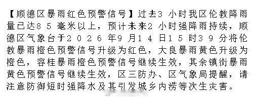 【顺德区暴雨红色预警信号】过去3小时我区伦教降雨量已达85毫米以上，预计未来2小时强降雨持续，顺德区气象台于2026年9月14日15时39分将伦教暴雨橙色预警信号升级为红色，大良暴雨黄色升级为橙色，容.... ​​​​