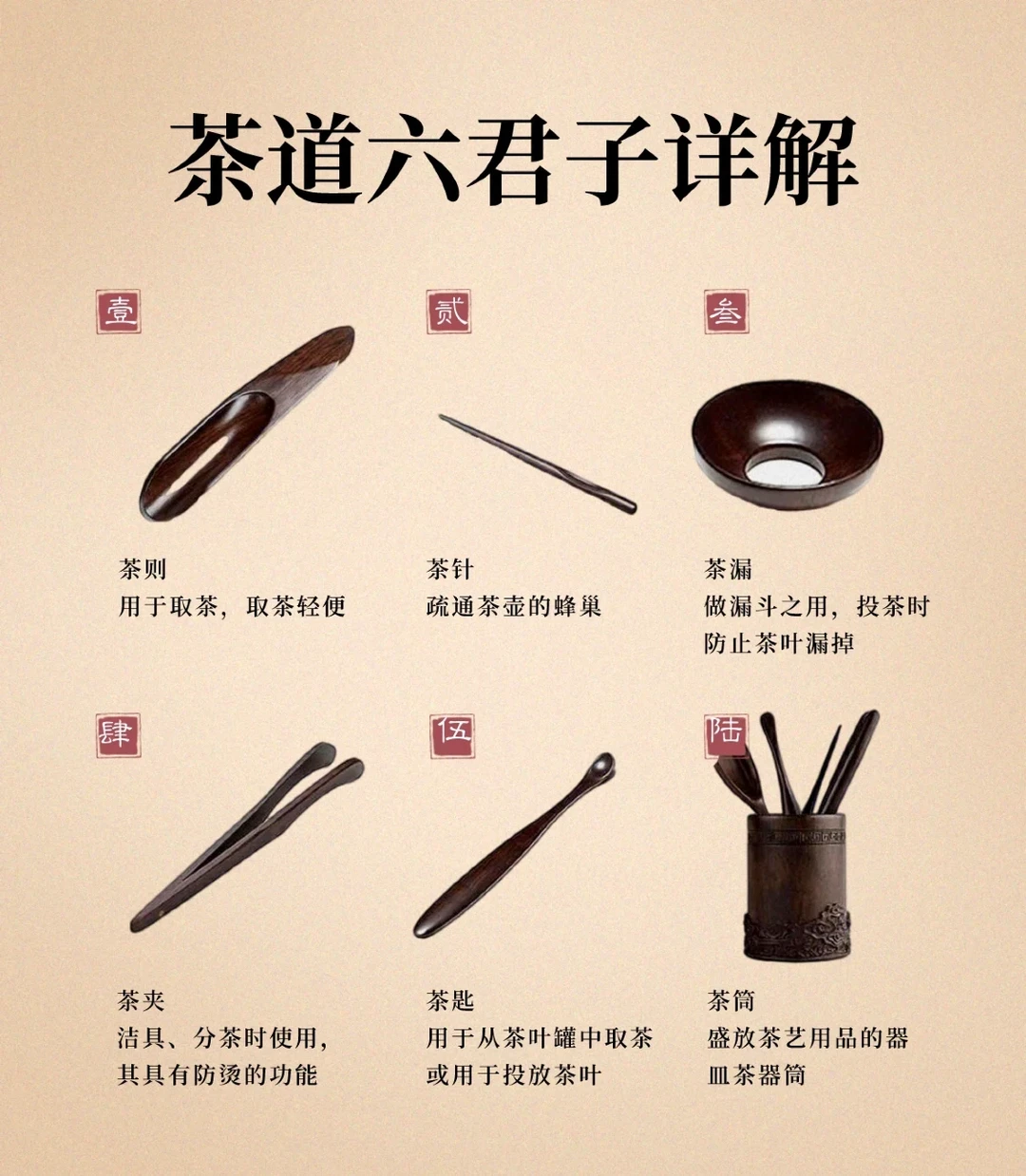 茶道六君子详解，茶人必备！