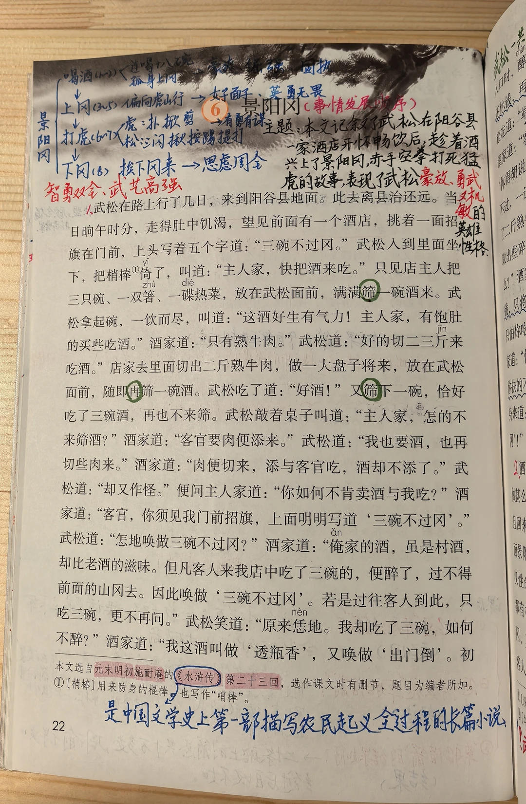 五下语文备课6《景阳冈》