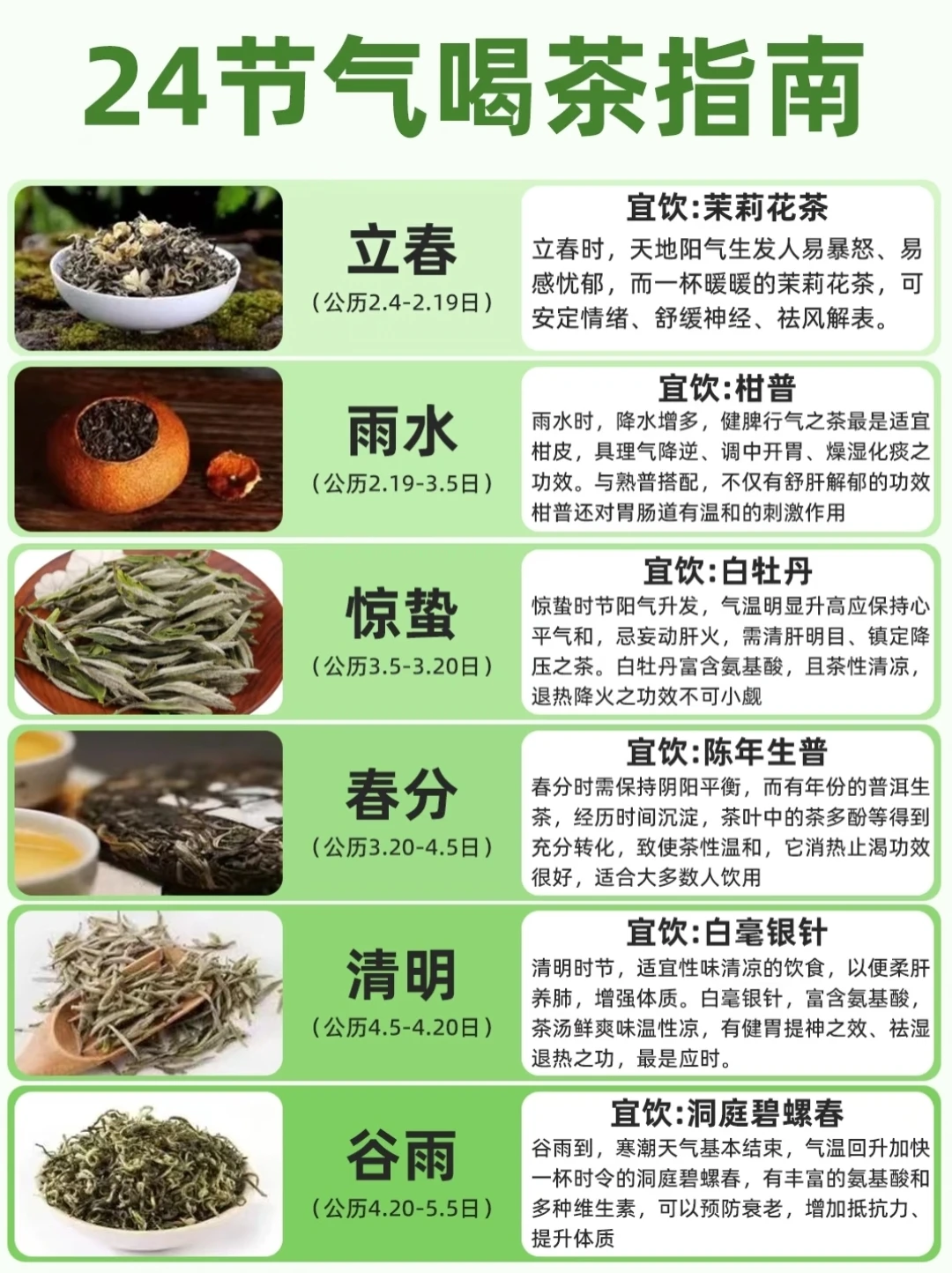 24 节气喝茶指南，让喝茶更简单