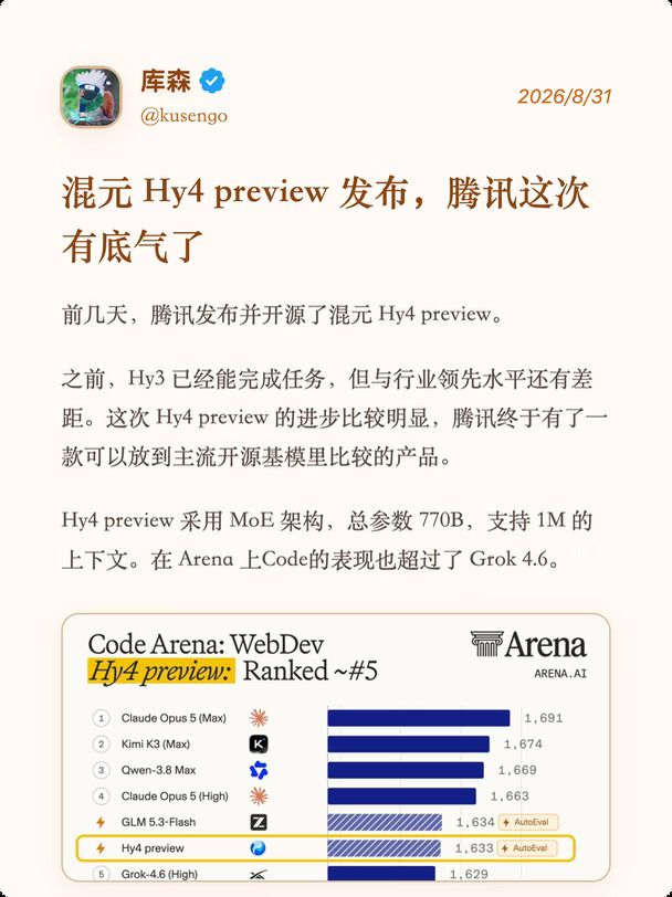 混元 Hy4 preview 发布，腾讯这次有底气了