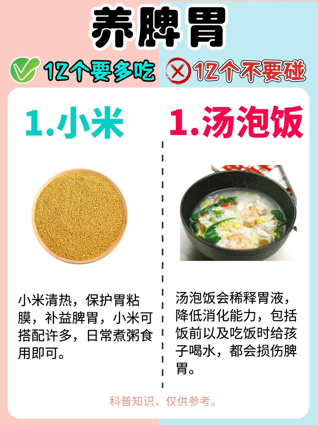 🔥宝宝脾胃虚弱，牢记12少吃12多吃！