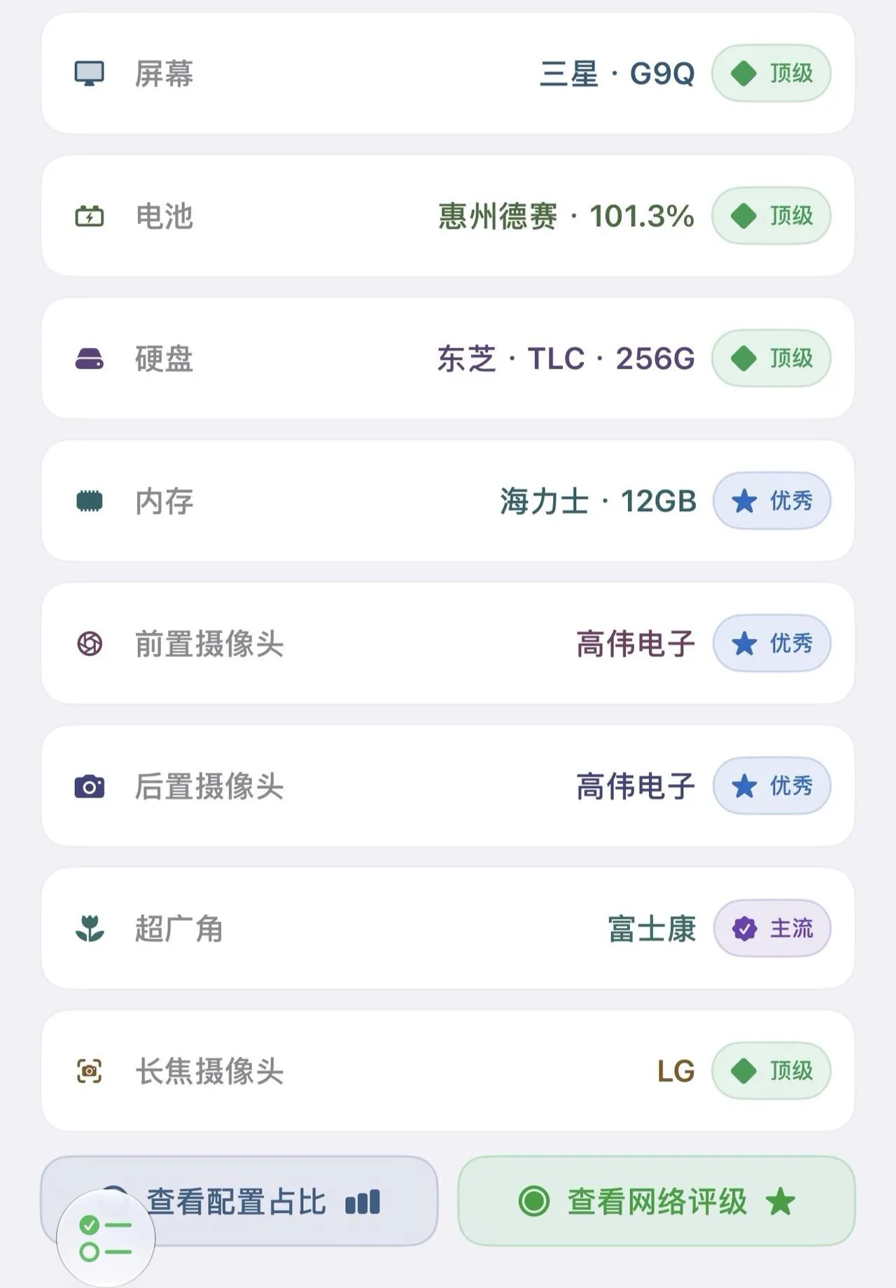 选iPhone18系列手机，还是256版本让人放心，不会选到QLC颗粒，内存方面就不用担心了，TLC寿命和稳定性都好些，如果你不需要大量存储数据，那256就是当下最好的选择。
