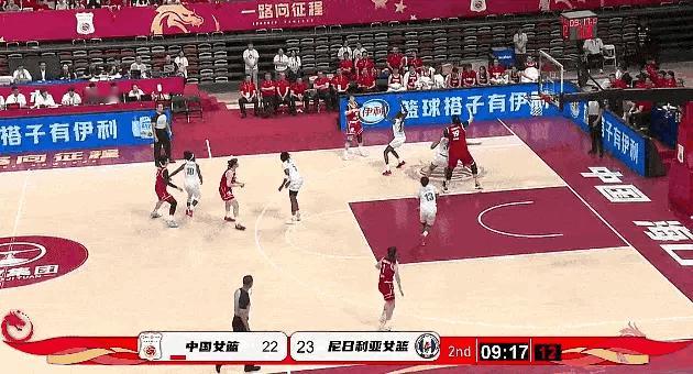 中国女篮热身赛迎来一场硬仗，最终70比67惊险击败尼日利亚女篮，拿下胜...
