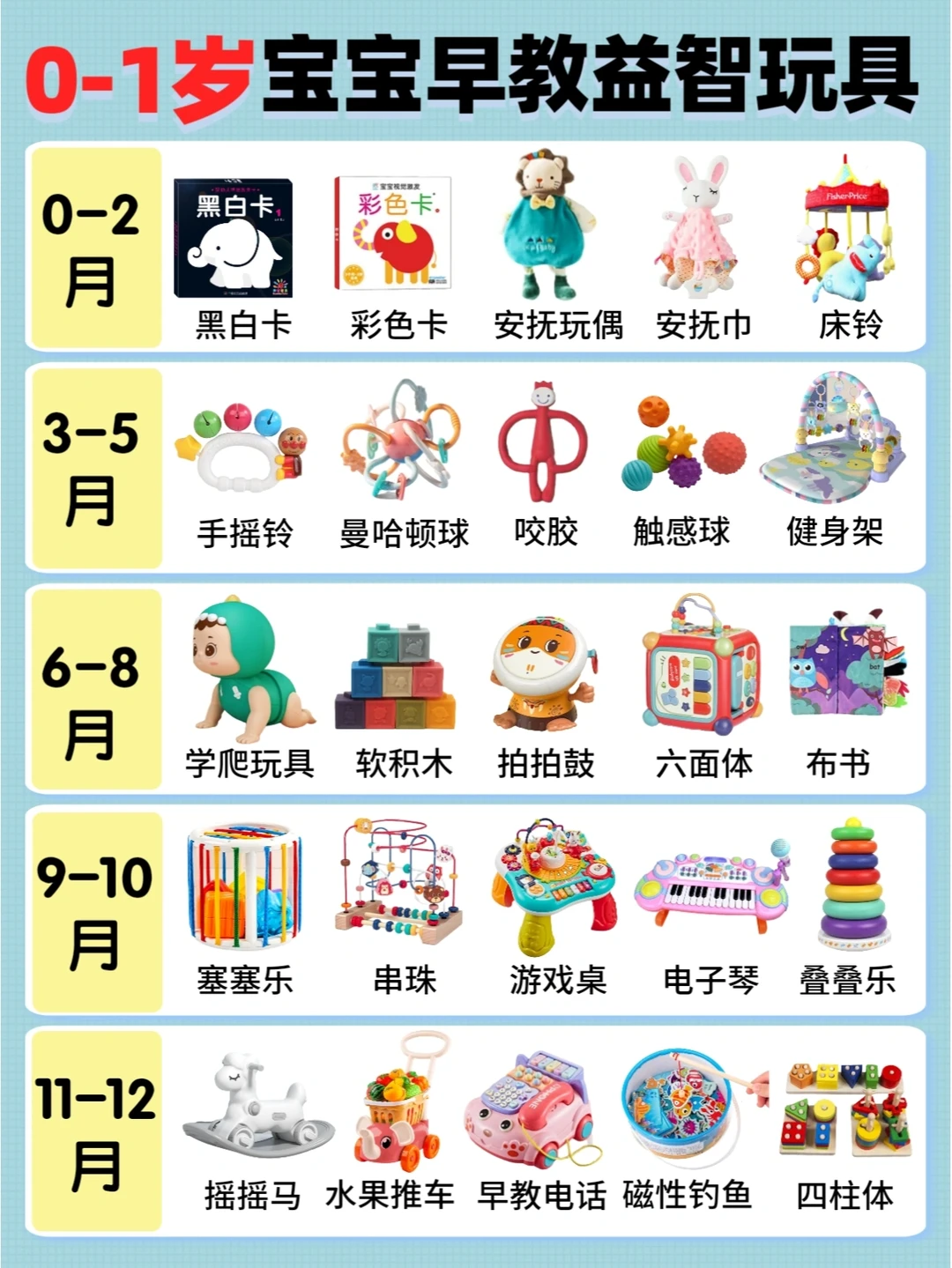 0-12月宝宝启蒙玩具！不要错过学爬关键期