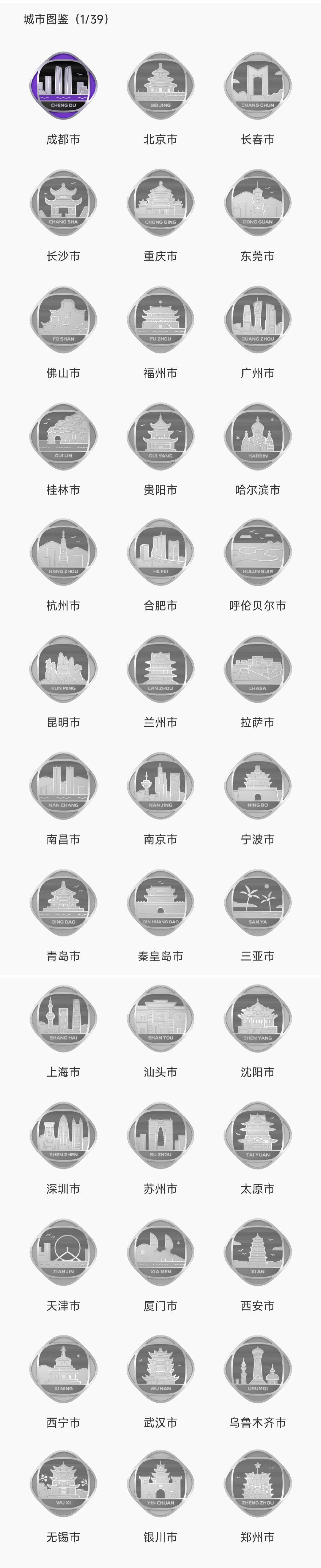 小米汽车这个39个“城市徽章”
有车友全部点亮了吗？

#小米汽车##付卷卷##付卷卷[超话]# ​