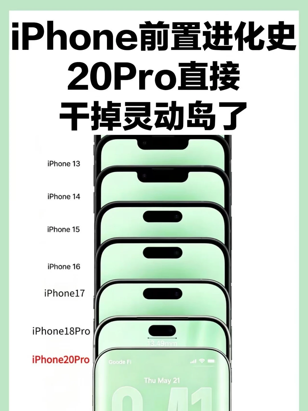 iPhone20Pro曝光：无灵动岛、无按键、四曲面屏